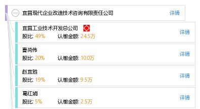 宜昌现代企业改造技术咨询有限责任公司